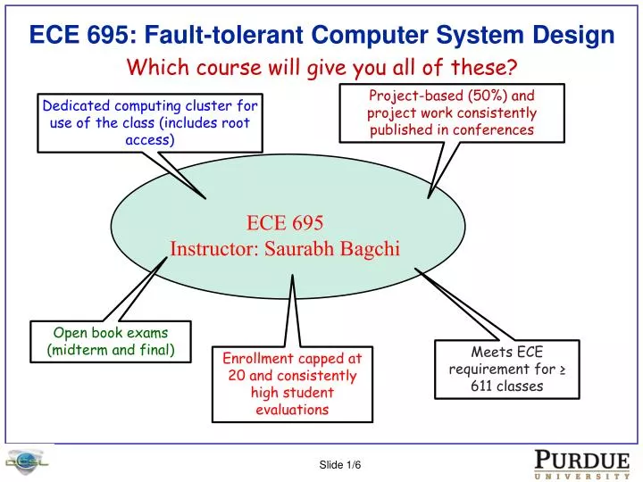 ece 695 fault tolerant computer system design