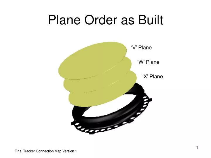 plane order as built