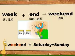 w ee k e nd = Saturday+Sunday
