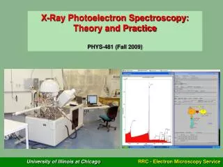 X-Ray Photoelectron Spectroscopy: Theory and Practice PHYS-481 (Fall 2009)