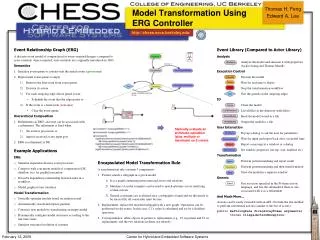 Model Transformation Using ERG Controller