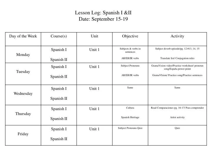 lesson log spanish i ii date september 15 19