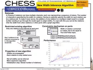 New Width Inference Algorithm