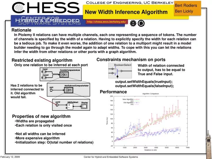 new width inference algorithm