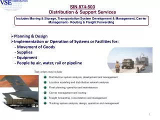 Planning &amp; Design Implementation or Operation of Systems or Facilities for: