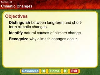 objectives