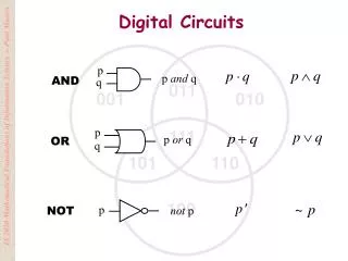 Digital Circuits