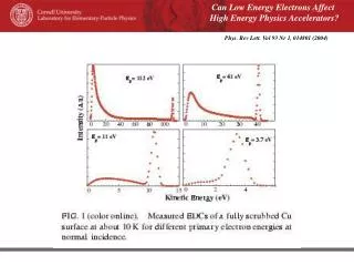 Can Low Energy Electrons Affect High Energy Physics Accelerators?