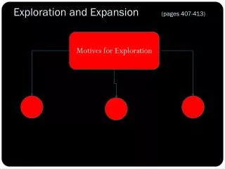 Exploration and Expansion (pages 407-413)