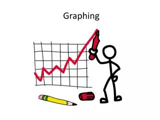 Graphing