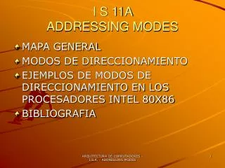 I S 1 1 A ADDRESSING MODES