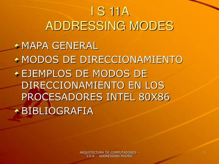 i s 1 1 a addressing modes