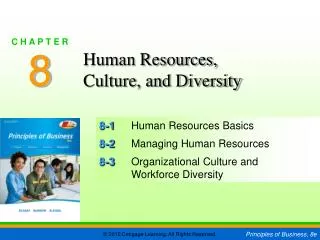 8-1 	Human Resources Basics 8-2 	Managing Human Resources