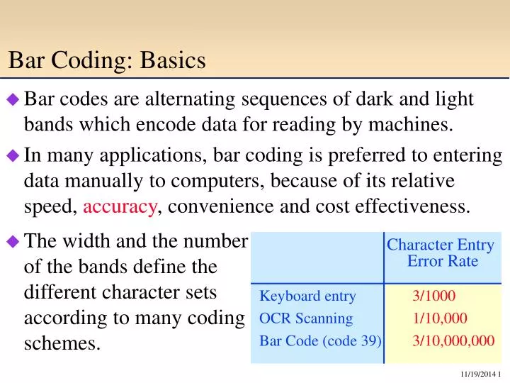 bar coding basics