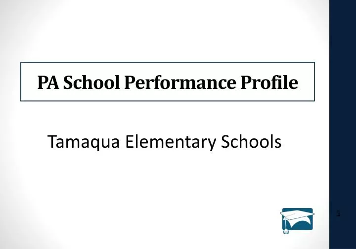 pa school performance profile