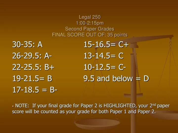 legal 250 1 00 2 15pm second paper grades final score out of 35 points