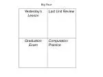 Big Four - slide 1