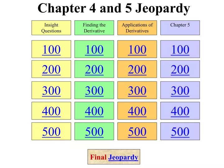 chapter 4 and 5 jeopardy