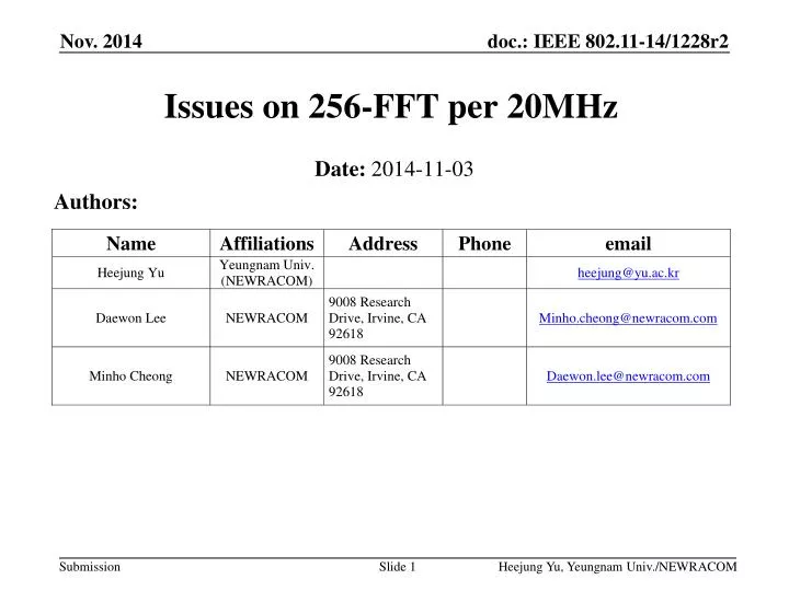 issues on 256 fft per 20mhz