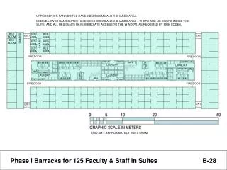 Phase I Barracks for 125 Faculty &amp; Staff in Suites B-28