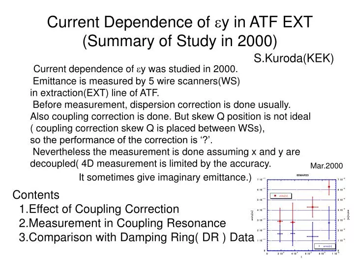 current dependence of y in atf ext summary of study in 2000