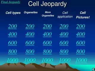 Cell Jeopardy