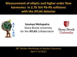 Soumya Mohapatra Stony Brook University for the ATLAS Collaboration