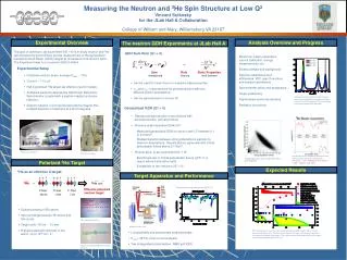 Measuring the Neutron and 3 He Spin Structure at Low Q 2 Vincent Sulkosky