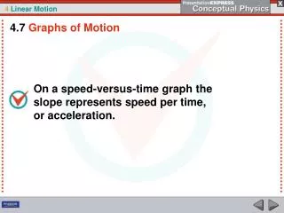 On a speed-versus-time graph the slope represents speed per time, or acceleration.