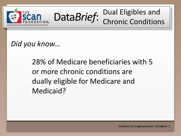 dual eligibles and chronic conditions