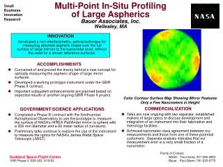 Multi-Point In-Situ Profiling of Large Aspherics Bauer Associates, Inc. Wellesley, MA