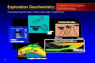 Exploration Geochemistry: