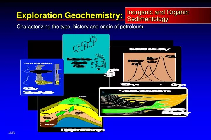 exploration geochemistry