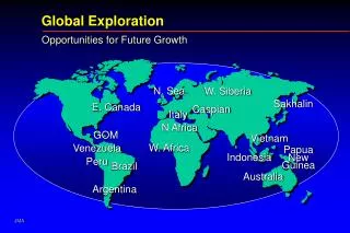 Global Exploration