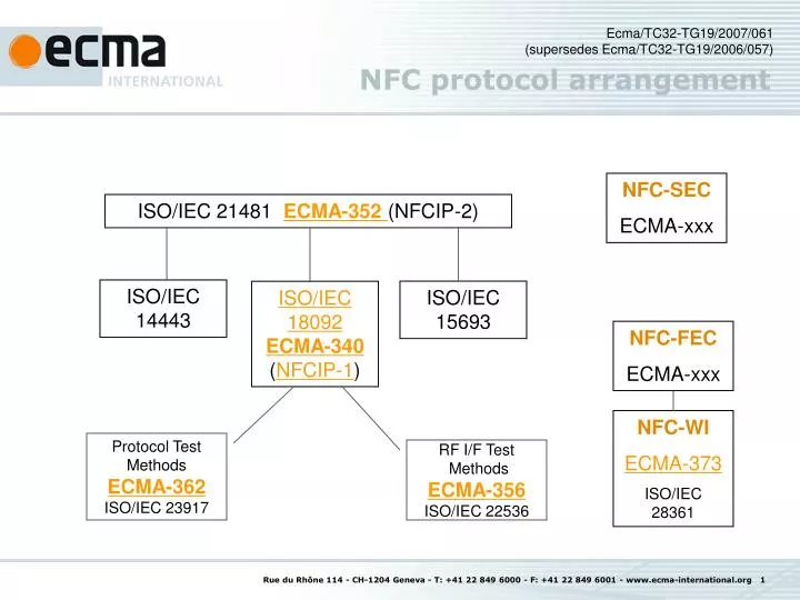 nfc protocol arrangement