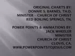 The Cross of Christ - slide 1