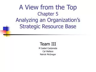 A View from the Top Chapter 5 Analyzing an Organization’s Strategic Resource Base
