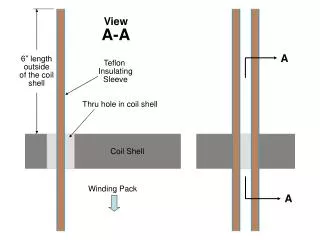 Teflon Insulating Sleeve