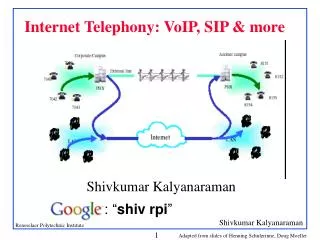 Internet Telephony: VoIP, SIP &amp; more