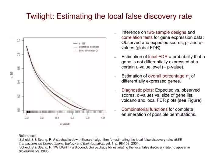 twilight estimating the local false discovery rate