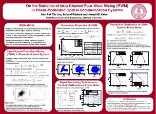 On the Statistics of Intra-Channel Four-Wave Mixing (IFWM)