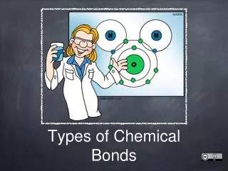 Types of Chemical Bonds