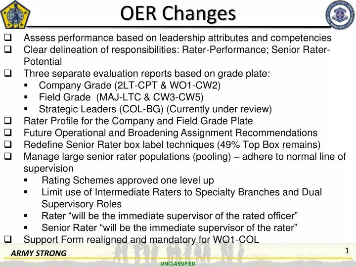 oer changes