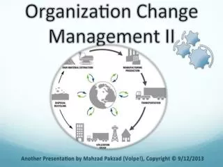 Understanding the psychological forces that drive or limit people, when managing industries: