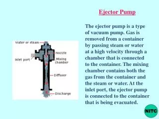 Ejector Pump