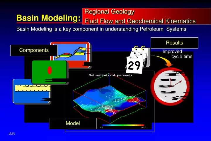 regional geology fluid flow and geochemical kinematics