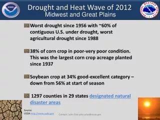 Drought and Heat Wave of 2012