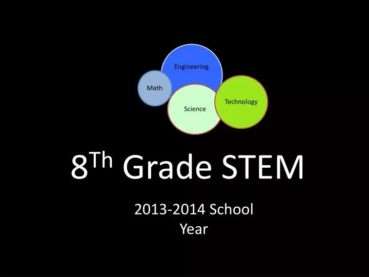 8 th grade stem