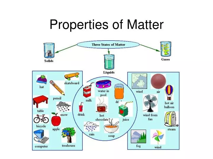 properties of matter