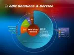 One-Stop Service - slide 1
